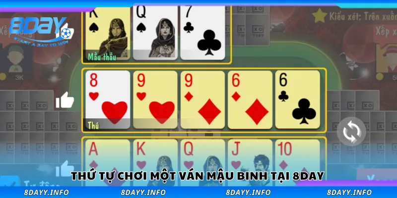 Quy trình chơi một ván Mậu Binh